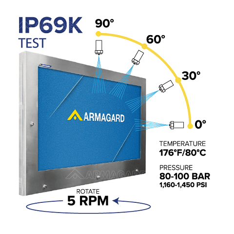 IP69K Production Display Board Enclosure test image